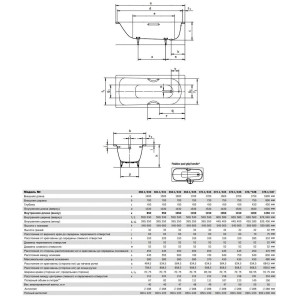 Изображение товара стальная ванна 170х70 см kaldewei saniform plus 363-1 standard 