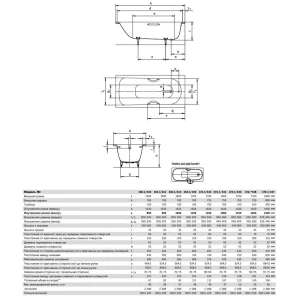 Изображение товара стальная ванна 170x70 см kaldewei saniform plus 363-1 standard 