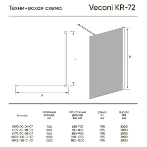 Изображение товара неподвижная перегородка 100 см veconi korato kr72-100-01-c7 прозрачное