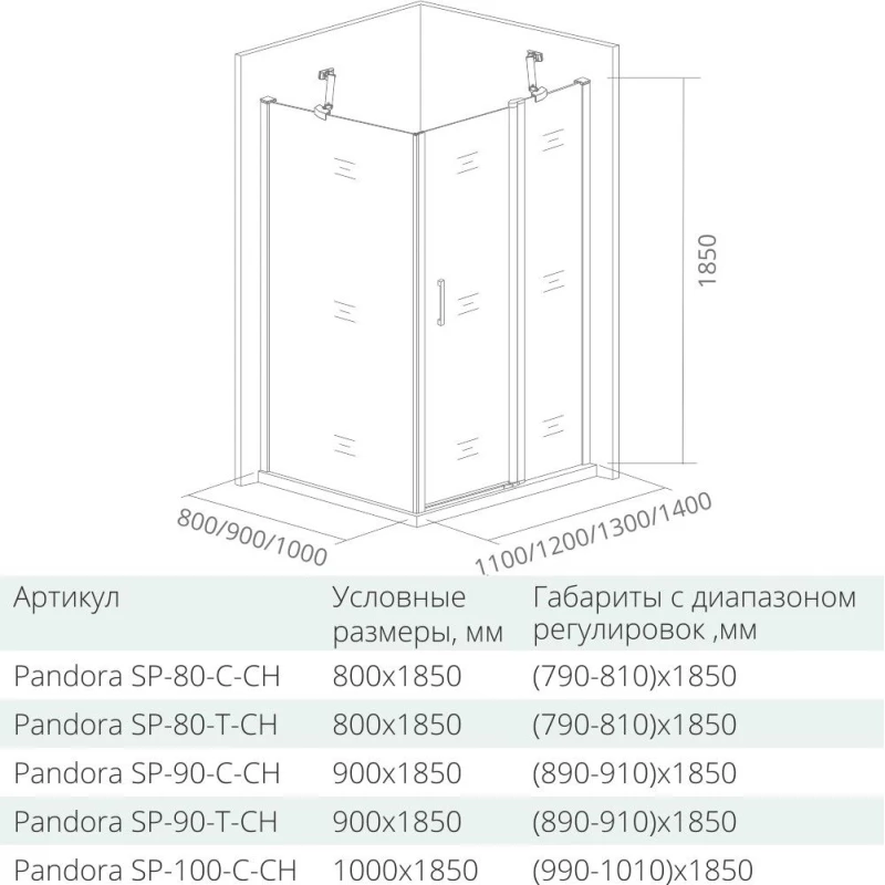 Боковая стенка 80 см Good Door Pandora SP-80-C-CH прозрачное