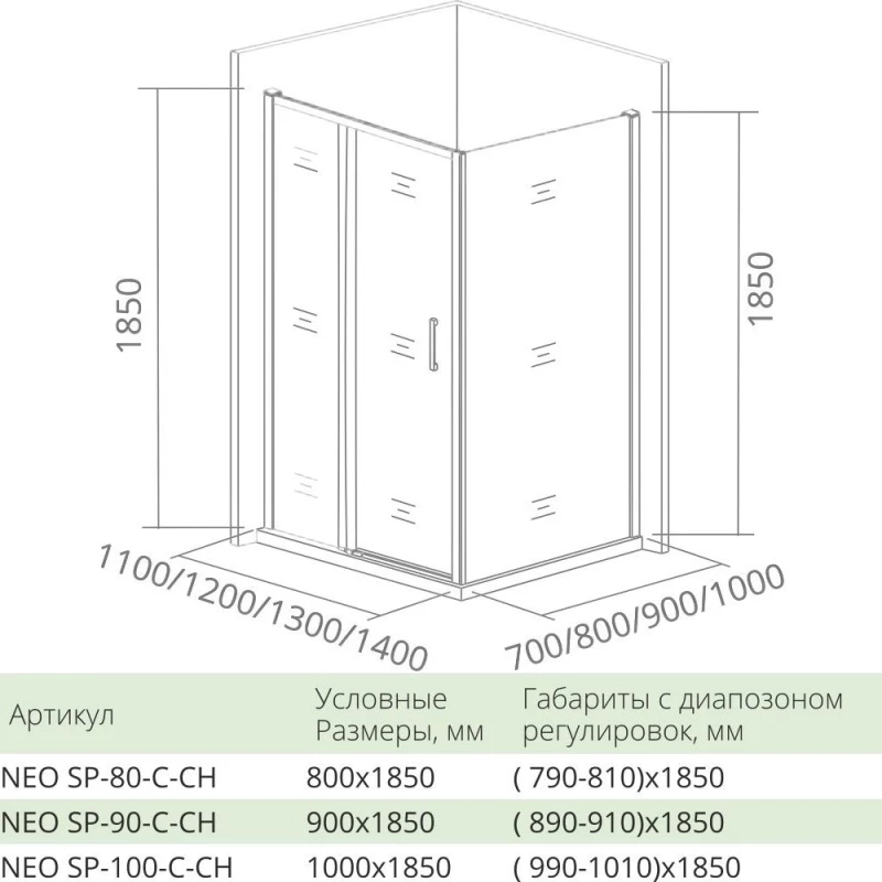 Боковая стенка 100 см Good Door Neo SP-100-C-CH прозрачное