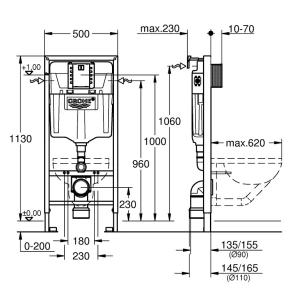 Изображение товара монтажный элемент для подвесного унитаза, 1130 мм ревизионный короб размер s grohe rapid sl 39750001