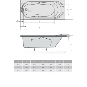 Изображение товара акриловая ванна 160x74 см alpen adriana 43111