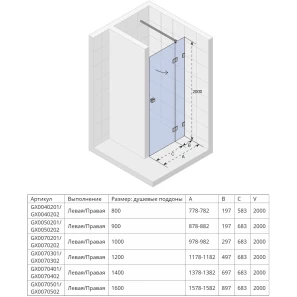 Изображение товара душевая дверь 78,2 см riho scandic x104 r g001020120 прозрачное